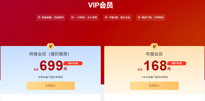 Zibll主题 – 简约VIP购买页面